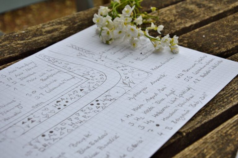 Individuelle Gartenplanung